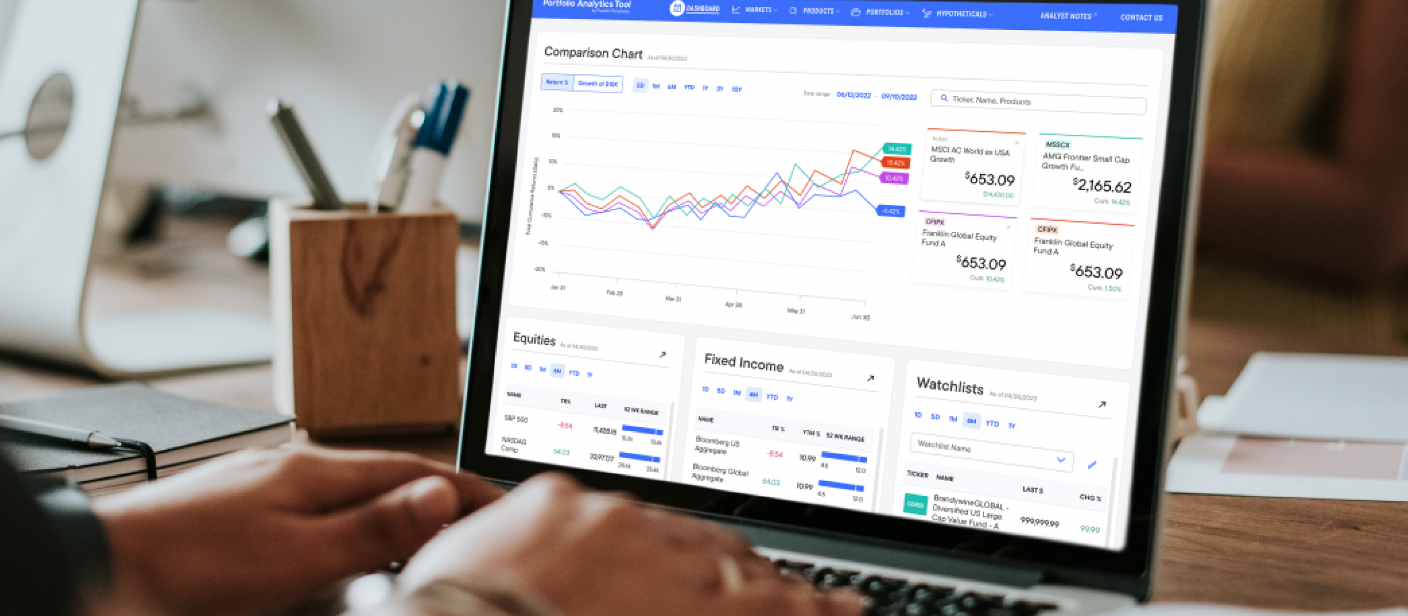 Portfolio Analysis