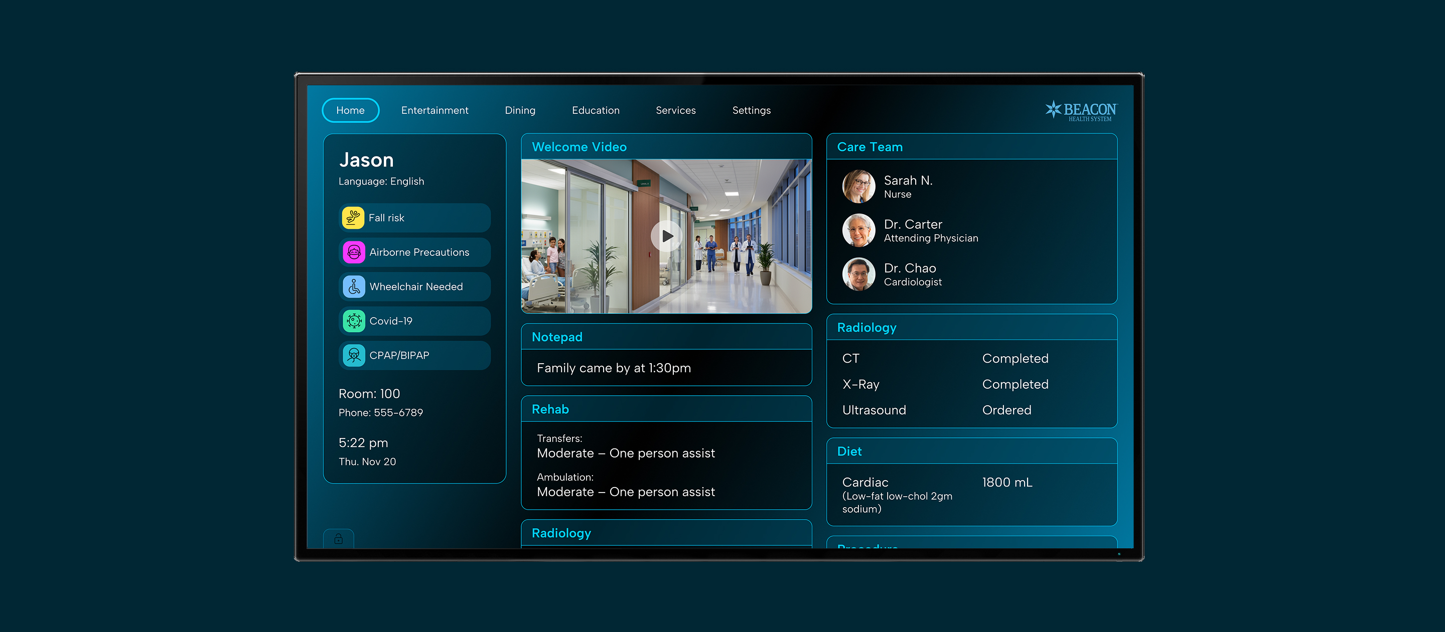 Patient / Care Board