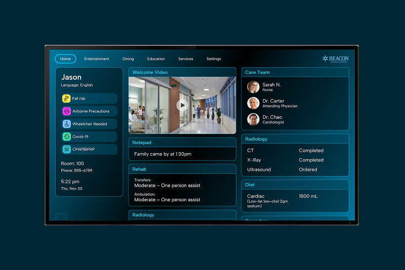 Patient / Care Board